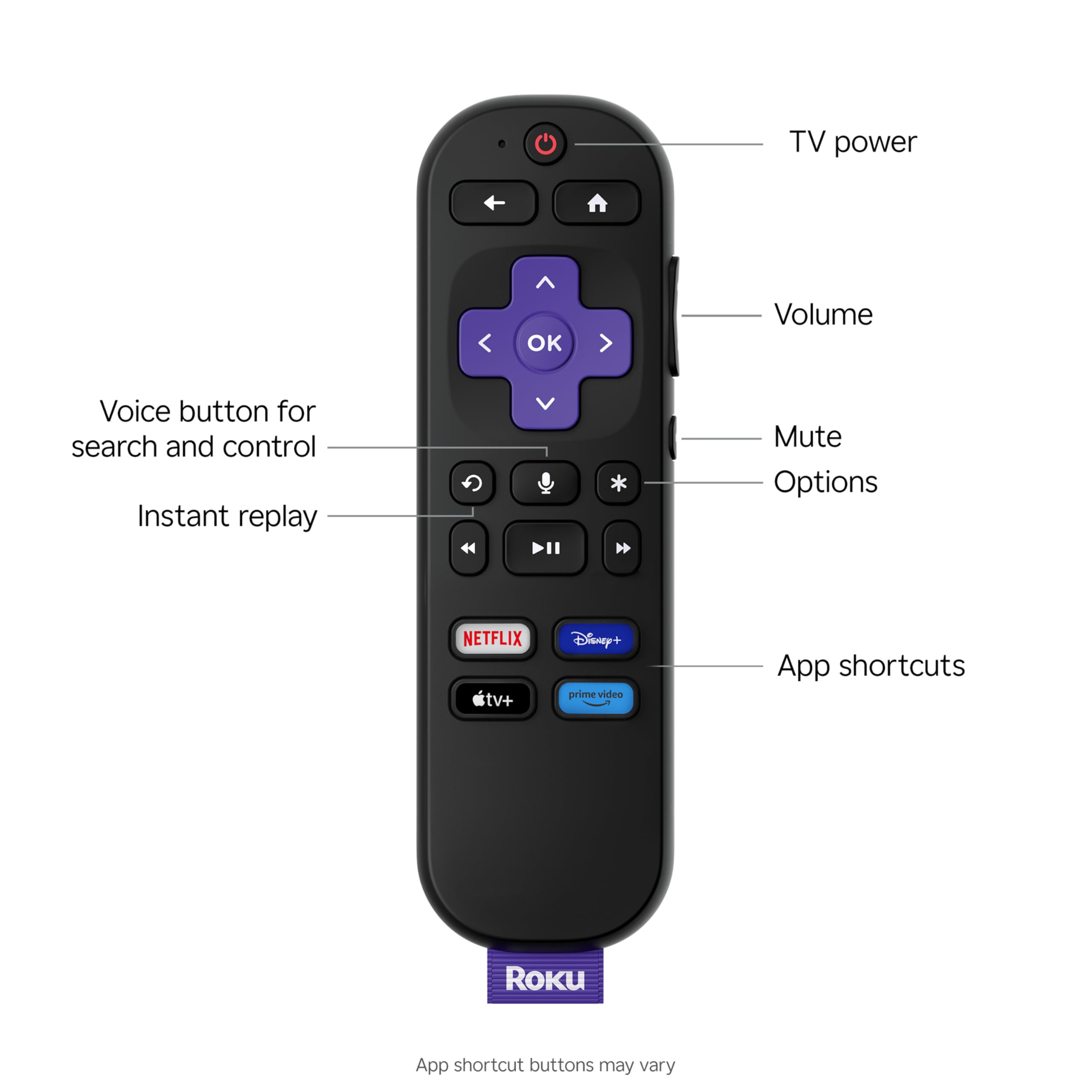 Roku 32-Inch Select Series Smart TV 2026-1080p Full HD TV - RokuTV