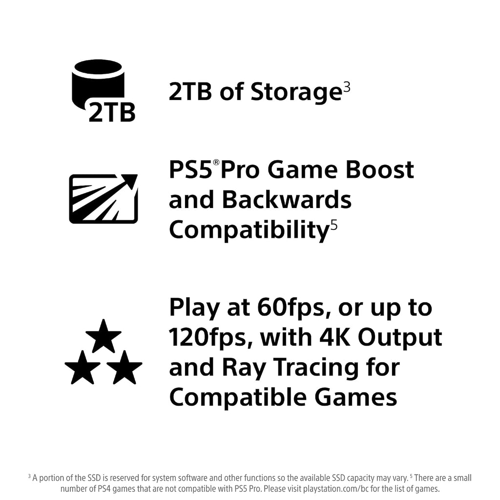 PlayStation®5 Digital Edition – 825GB